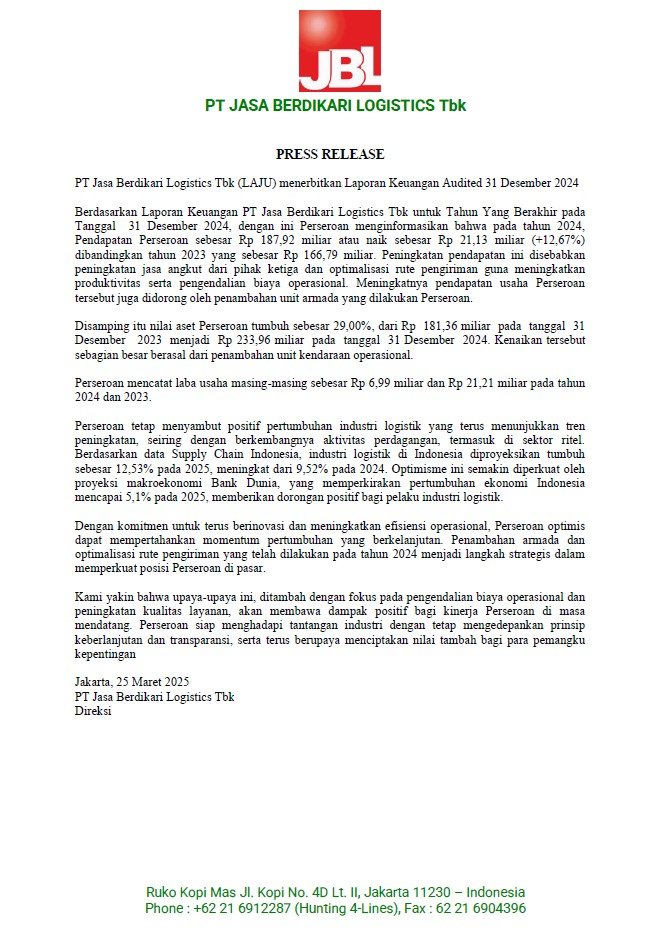 Press Release 31 Desember 2024